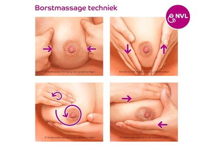 Een tekening die laat zien hoe u kunt kolven